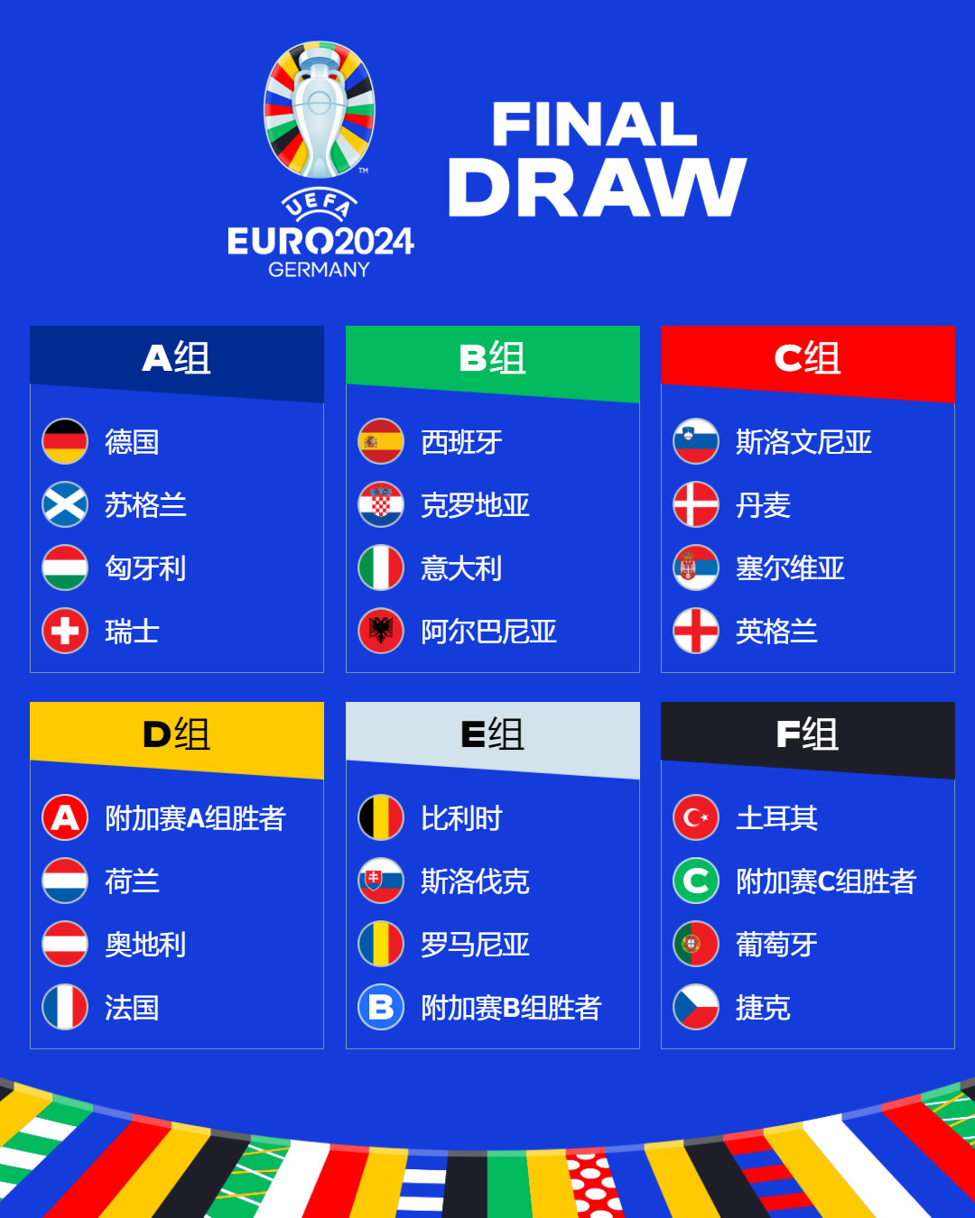 周四赛事推荐：泰国VS中国男足，欧洲杯；西班牙，南预选：阿根廷_预赛_排名_主场